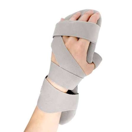 WRIST SPLINT (S) 1S