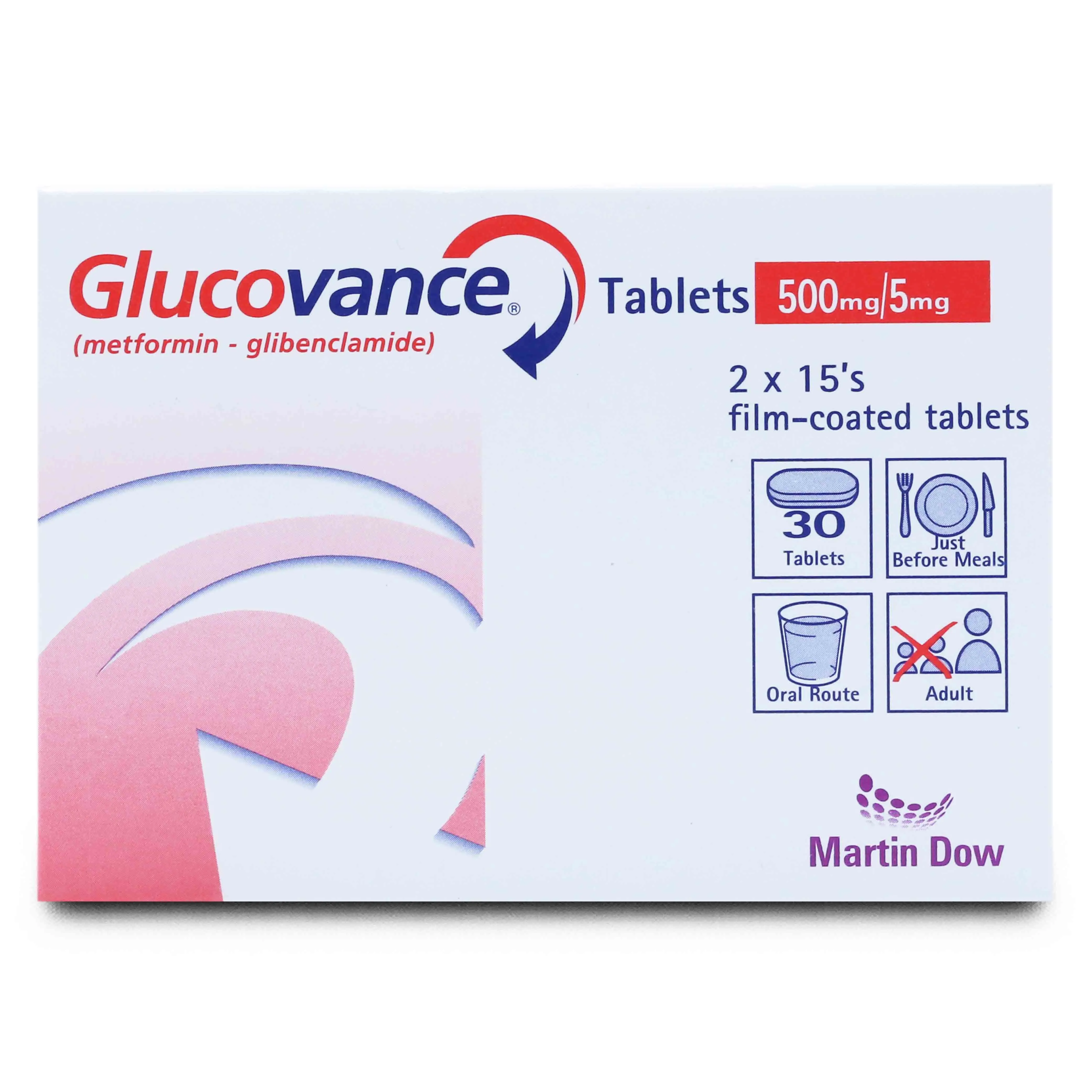 Glucovance 5mg+500mg Tablet (x2 Strips)