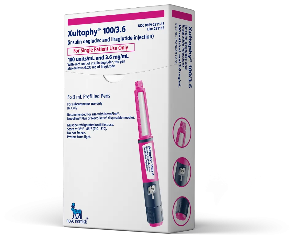 Xultophy 100IU/3.6ml Injection 3 ml